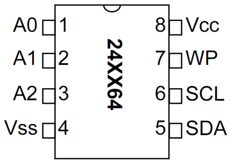 24LC64-I P